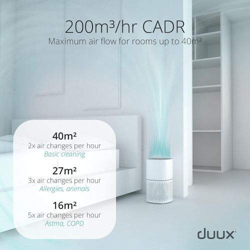  Duux Bright Air Purifier with Triple Protection from Pre Filtering, H13 & Activated Carbon Filter, Air Purifier HEPA for Rooms up to 27 m², Ideal Air Washer for Dust, Smoke & Pet O