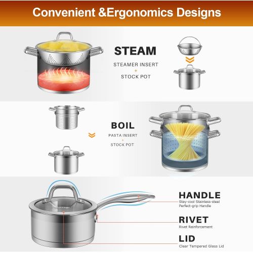  Duxtop Professional Stainless Steel Pots and Pans Set, 17PC Induction Cookware Set, Impact-bonded Technology