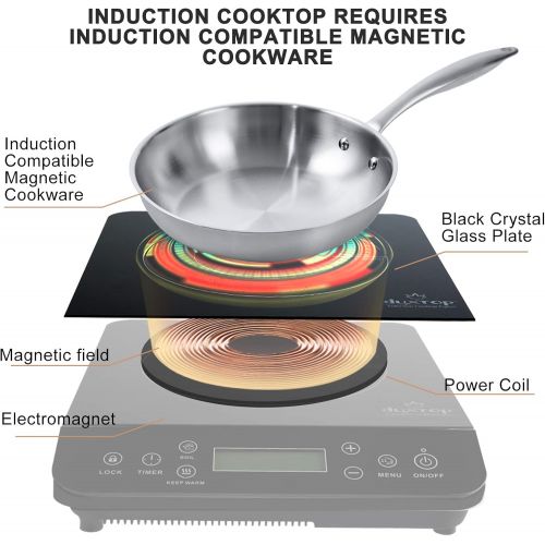  [아마존베스트]Duxtop Portable Induction Cooktop, Countertop Burner Induction Hot Plate with LCD Sensor Touch 1800 Watts, Black 9610LS BT-200DZ