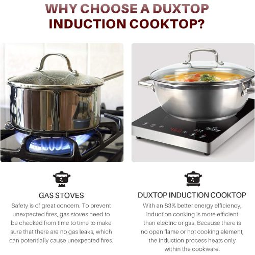  [아마존베스트]Duxtop Portable Induction Cooktop, High End Full Glass Induction Burner with Sensor Touch, 1800W Countertop Burner with Stainless Steel Housing, E200A