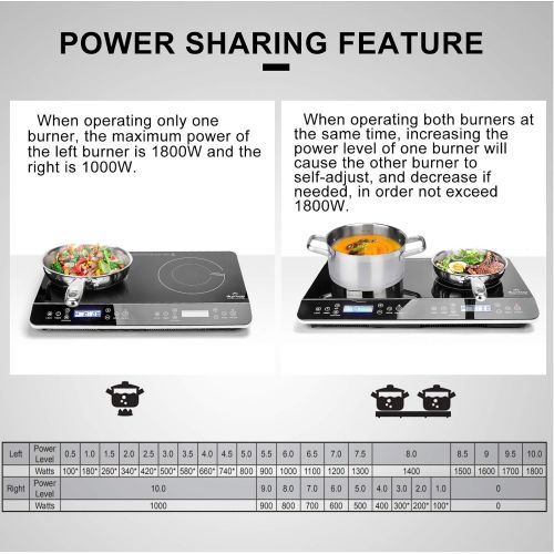  [아마존베스트]Duxtop LCD Portable Double Induction Cooktop 1800W Digital Electric Countertop Burner Sensor Touch Stove, 9620LS/BT-350DZ