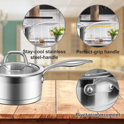  [아마존베스트]Duxtop Professional Stainless Steel Sauce Pan with Lid, Kitchen Cookware, Induction Pot with Impact-bonded Base Technology, 1.6 Quart