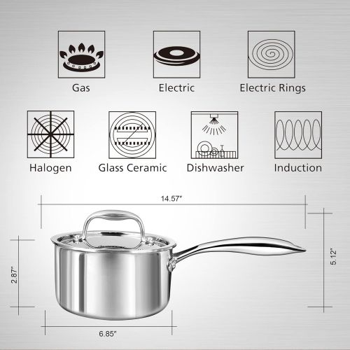  [아마존베스트]duxtop Whole-Clad Tri-Ply Stainless Steel Saucepan with Lid, 1.6 Quart, Kitchen Induction Cookware