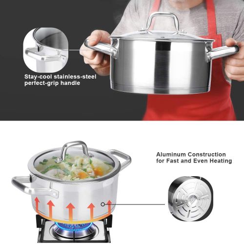  Duxtop Professional Stainless steel Cookware Induction Ready Impact-bonded Technology (4.2Qt Casserole)