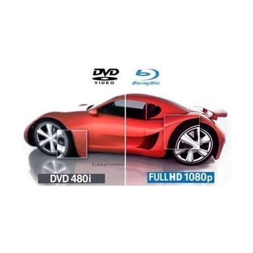 [아마존베스트]LG BP Region Free Blu-ray Player, Multi Region 110-240 Volts, Dynastar 6 Foot HDMI Bundle