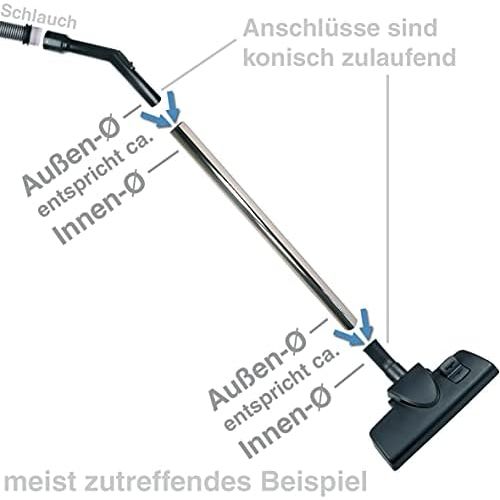 다이슨 Dyson DYSON 962748-01 Staubsauger Mini Motorisiert Reiniger Kopf DC59 DC62 Grosse Brosse: 14 cm