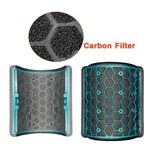 다이슨 Dyson Air Purifier Replacement (HP04, TP04, DP04,) 360° Glass HEPA and Activated Carbon Filter, 9 x 9 x 9.5 inches, Purple/Teal