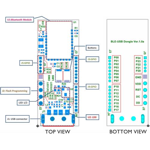  ELSRA BLE 4.0 Bluetooth DevelopmentEvaluation Kit Board USB-UART interface EVK-CC2541 and USB Dongle UDK-CC2540