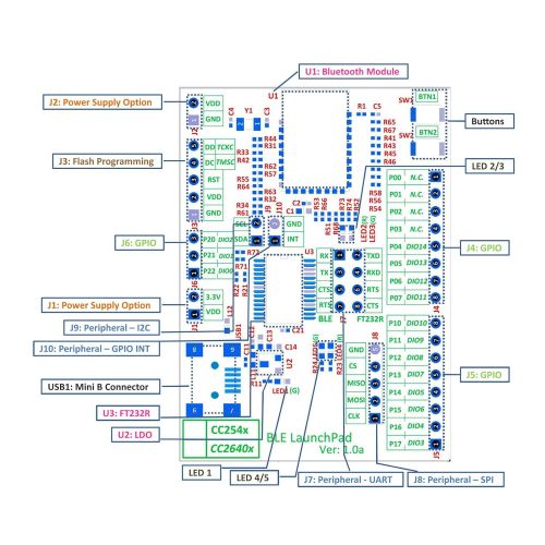  ELSRA BLE 4.0 Bluetooth Low Energy Development  Evaluation Kit Board EVK-CC2541 w BLE 4.0 Module BT01-2 and DIP adapter PCB