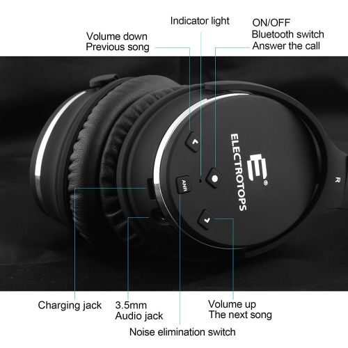  E T Active Noise Cancelling Bluetooth Headphones, Over-Ear Hi-Fi Deep Bass Wireless Headphones with Microphone, 90°Swiveling Earcups Adjust Headband Soft Earpads Earmuff for Travel Wor