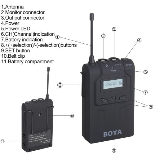  EACHSHOT BOYA BY-WM6 UHF Professional Omni-Directional Lavalier Wireless Microphone Recorder System for ENG EFP DV DSLR Camera Camcorders With EACHSHOT Cleaning Cloth