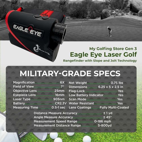  My Golfing Store Gen 3 Eagle Eye Laser Golf Rangefinder with Slope and Jolt Technology - 800 Yards Distance - Fast Focus System With Scan, Pin, and Speed Modes - 6X Magnification a