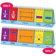 EAI Education Visual Fraction Model Flip Chart: Demonstration