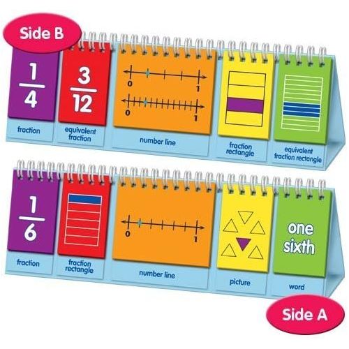  EAI Education Visual Fraction Model Flip Chart: Demonstration