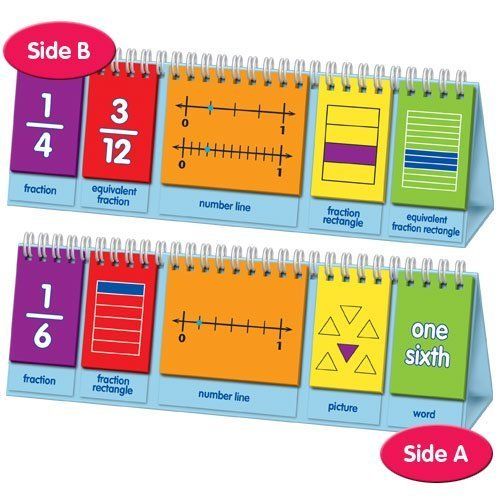  EAI Education Visual Fraction Model Flip Chart: Demonstration