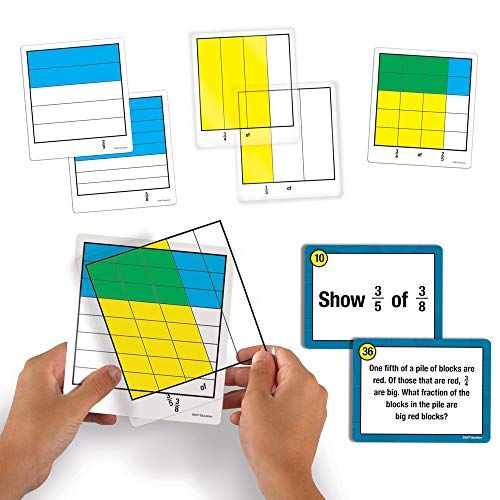  EAI Education Fraction Model Multipliers Activity Set