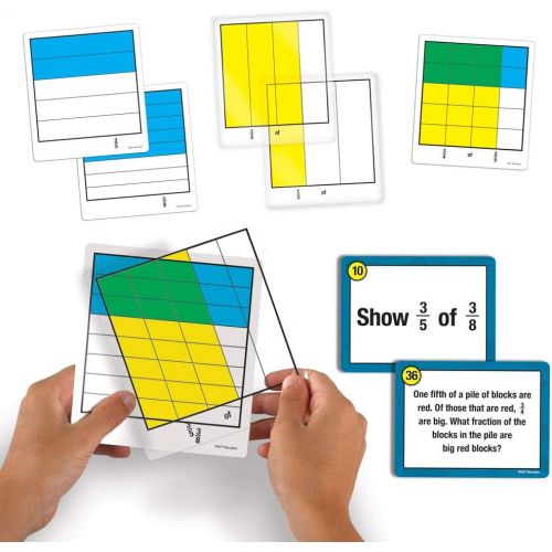  EAI Education Fraction Model Multipliers Activity Set