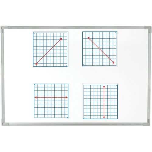  EAI Education Jumbo Magnetic X-Y Coordinate Grid