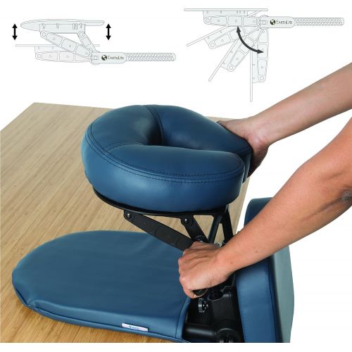  EARTHLITE Travelmate Massage Support System Package - Face Down Desk & Tabletop Massage Kit, Vitrectomy recovery equipment