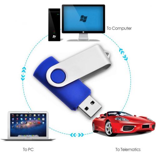  2GB Bulk USB Flash Drives 50 Pack, EASTBULL USB 2.0 Metal Flash Drives Pack Swivel Thumb Drives Pack Gig Stick (Blue)