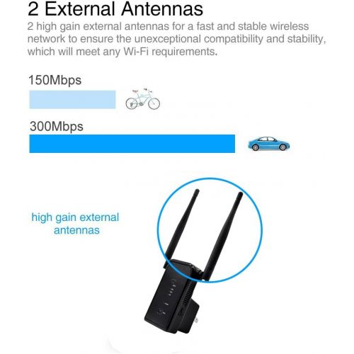  EATPOW Mini N300 Mbps Wi-Fi Range Extender,Wireless RouterRepeaterAPWPS Network Built-in Antenna WiFi Booster Signal with External Antennas.