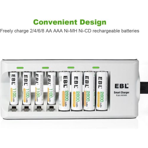  [아마존베스트]EBL Charger with Batteries - 8Bay Battery Charger and AA Batteries 2,800mAh (4Pcs) & AAA Rechargeable Batteries (4Pcs) - Durable & Long lasting Batteries