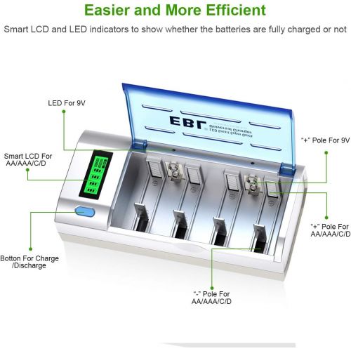  [아마존베스트]EBL 906 Smart Charger for AA AAA C D 9V Rechargeable Batteries with 4 Pieces 5000mAh C Rechargeable Batteries
