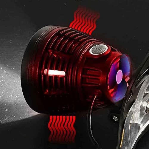  EBUYFIRE LED Rechargeable Headlamp, 10000 Lumens Super Bright Headlight for Adults, 4 Light Modes Waterproof Work USB Headlamp, with Red Warn Tail Light Adjustable Headlamp for Outdoor Camp