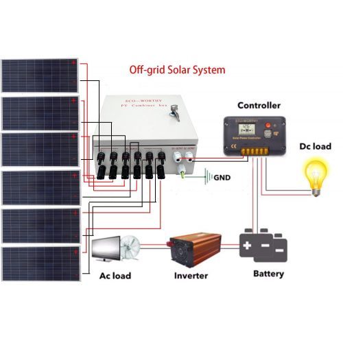  ECO LLC 6 String PV Combiner Box 10A Breaker for Solar Panel Off Grid System Kit