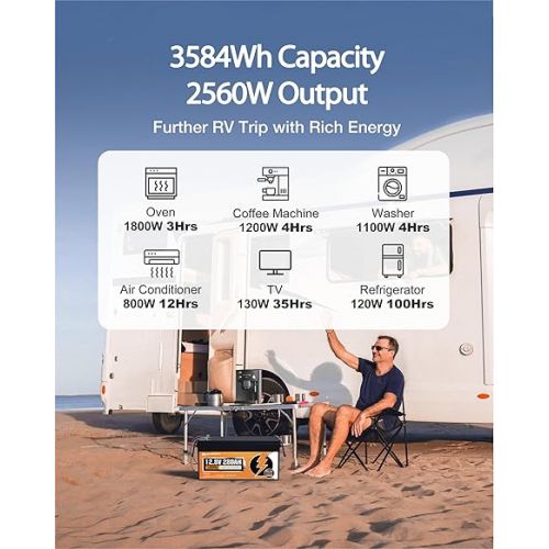  ECO-WORTHY 12V 280Ah LiFePO4 Lithium Battery, 6000+ Deep Cycles, 3584Wh Energy, for Off-Grid, RV, Solar Power System, Home Backup, UPS, Marine