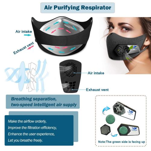  Anti Dust Electric Mask Reusable n95 Respirator for Face Air Purifying, ECOAMOR Washable Safety Masks for Outdoor Sports,Sanding,Gardening,TravelResist Dust,Germs,Allergies,PM2.5,B