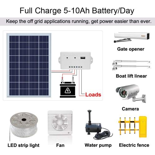  [아마존 핫딜]  [아마존핫딜]ECO-WORTHY 25W 12V Solar Panel Kits: 25 Watt Solar Panel with Bracket + 3A Charge Controller + Aligator clips for Battery Charging