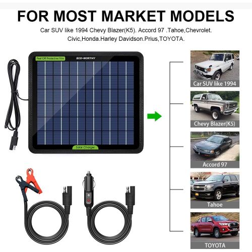  ECO-WORTHY 12 Volts 5 Watts Portable Power Solar Panel Battery Charger Backup for Car Boat Batteries