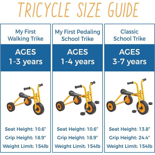  RABO Classic School Trike (powered by ECR4Kids), Premium Toddler Tricycle for Backyards & Schoolyards (YellowBlack)