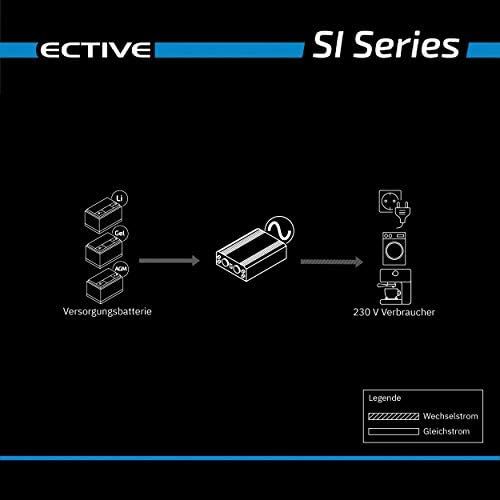  [아마존베스트]-Service-Informationen Ective 12 V to 230 V SI Series Pure Sinus Inverter in 7 Variants: 300 W - 3000 W