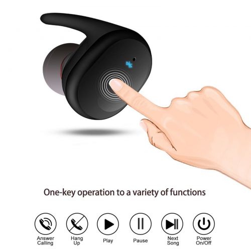  EEEkit Mini Wireless TWS Earbuds, Bluetooth V4.2+ EDR Earphone Smallest Wireless Invisible Headphone, Noise Cancelling Stereo Surround Headset, for iPhone and Android Smart Phones