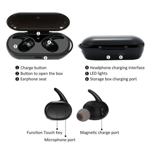  EEEkit Mini Wireless TWS Earbuds, Bluetooth V4.2+ EDR Earphone Smallest Wireless Invisible Headphone, Noise Cancelling Stereo Surround Headset, for iPhone and Android Smart Phones