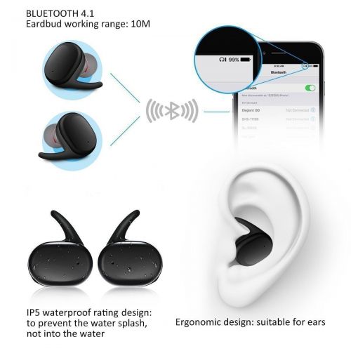  EEEkit Mini Wireless TWS Earbuds, Bluetooth V4.2+ EDR Earphone Smallest Wireless Invisible Headphone, Noise Cancelling Stereo Surround Headset, for iPhone and Android Smart Phones