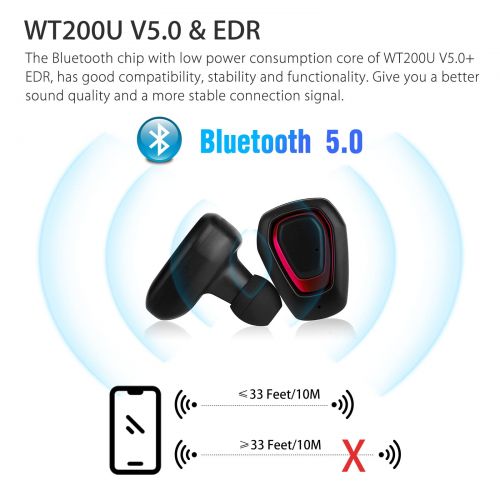  EEEkit Bluetooth 4.2 Bass True Wireless Headphones, Sports Wireless Earbuds Earphones, Built-in Microphone for iPhone, Samsung, Android Phone