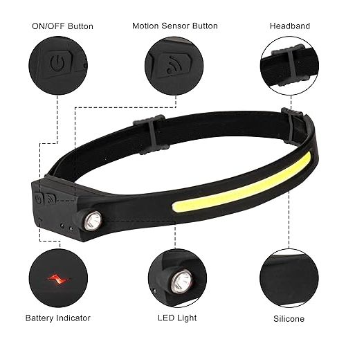  Headlamp Flashlight, 2Pack Rechargeable LED Headlamps 1200Lumens 2 COB 230°Wide Beam Headlight with Motion Sensor Bright 5 Modes Lightweight Waterproof Head Lamp for Outdoor Running, Camping Hiking