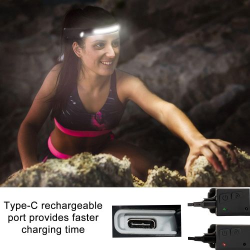  EGUKU Headlamp Flashlight, 2Pack Rechargeable LED Headlamps 1200Lumens 2 COB 230°Wide Beam Headlight with Motion Sensor Bright 5 Modes Lightweight Waterproof Head Lamp for Outdoor Runnin