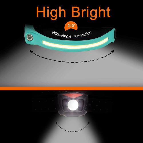  EGUKU Headlamp Flashlight, Rechargeable LED Headlamps 1200Lumens 2 COB 230°Wide Beam Headlight with Motion Sensor Bright 5 Modes Lightweight Waterproof Head Lamp for Outdoor Running, Cam