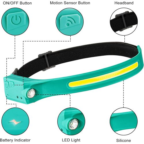  EGUKU Headlamp Flashlight, Rechargeable LED Headlamps 1200Lumens 2 COB 230°Wide Beam Headlight with Motion Sensor Bright 5 Modes Lightweight Waterproof Head Lamp for Outdoor Running, Cam