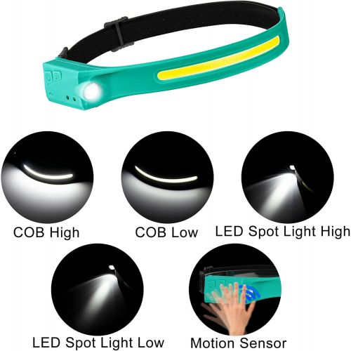  EGUKU Headlamp Flashlight, Rechargeable LED Headlamps 1200Lumens 2 COB 230°Wide Beam Headlight with Motion Sensor Bright 5 Modes Lightweight Waterproof Head Lamp for Outdoor Running, Cam