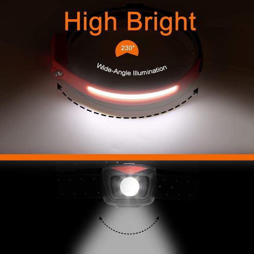  EGUKU Headlamp Flashlight, Rechargeable LED Headlamps 1200Lumens 2 COB 230°Wide Beam Headlight with Motion Sensor Bright 5 Modes Lightweight Waterproof Head Lamp for Outdoor Running, Cam