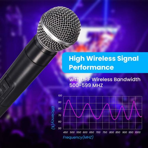  UHF Wireless Microphone System, EIVOTOR Dual Channel Handheld Wireless Microphone with Professional Karaoke Receiver and 2 Handheld Dynamic Mics Set, for Home Party, KTV, Meeting,