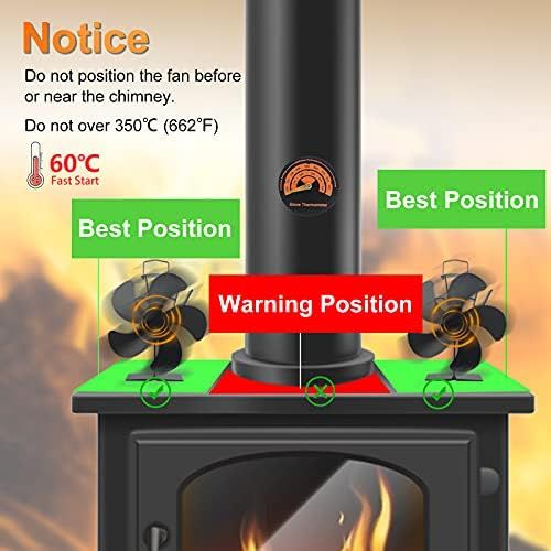  EJEAS Heat Powered Stove Fan, 5 Blades Silent Wood Stove Fan Circulating Warm Air Saving Fuel Efficiently for Wood/Pellet Stove/Fireplace with Thermometer,Best Christmas Gifts