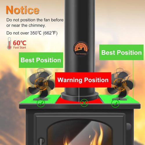  EJEAS Heat Powered Stove Fan, 5 Blades Silent Wood Stove Fan Circulating Warm Air Saving Fuel Efficiently for Wood/Pellet Stove/Fireplace with Thermometer,Best Christmas Gifts