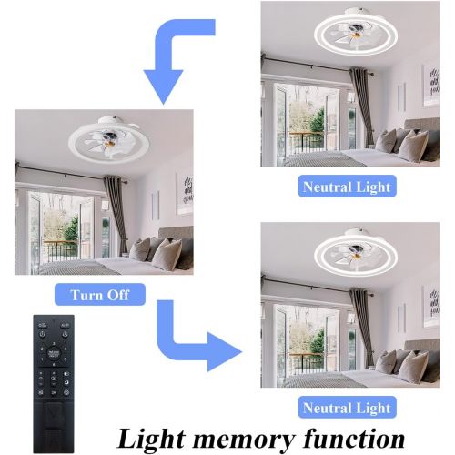  EKIZNSN 2022 Upgraded White Modern Indoor Flush Mount Ceiling Fan with Lights Remote Control, Remote & APP Control Low Profile Bladeless Ceiling Fans for Bedroom/ Living Room/ Small Space