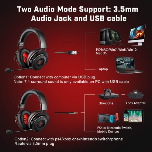  [아마존핫딜][아마존 핫딜] EKSA E900 Gaming Headset Xbox One Headset with 7.1 Surround Sound, PS4 Headset Noise Cancelling Over Ear Headphones with Mic&LED Light, Compatible with PC, PS4, Xbox One Controller